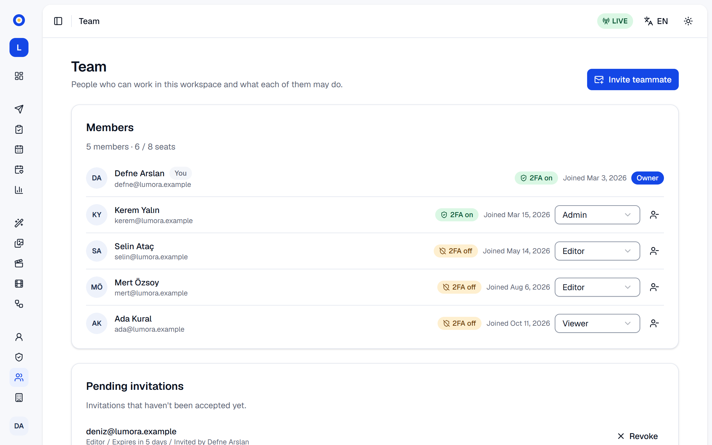 The team page with members and their roles