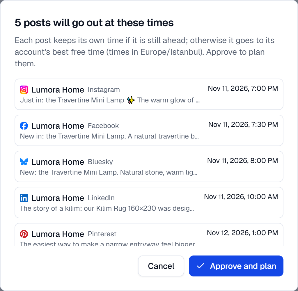 The window 5 posts will go out at these times, with each post's account, network, text and time