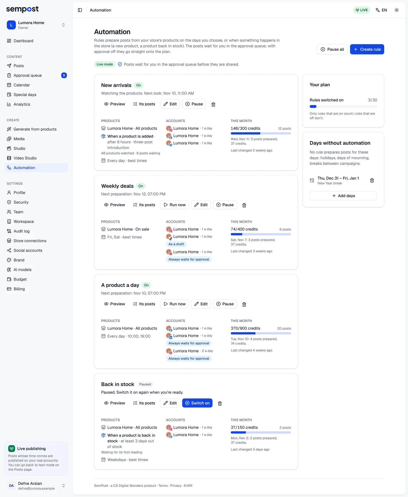 The Automation page with four rules: three On with their next preparation or next look, one Paused, each with its products, accounts and this month's credits